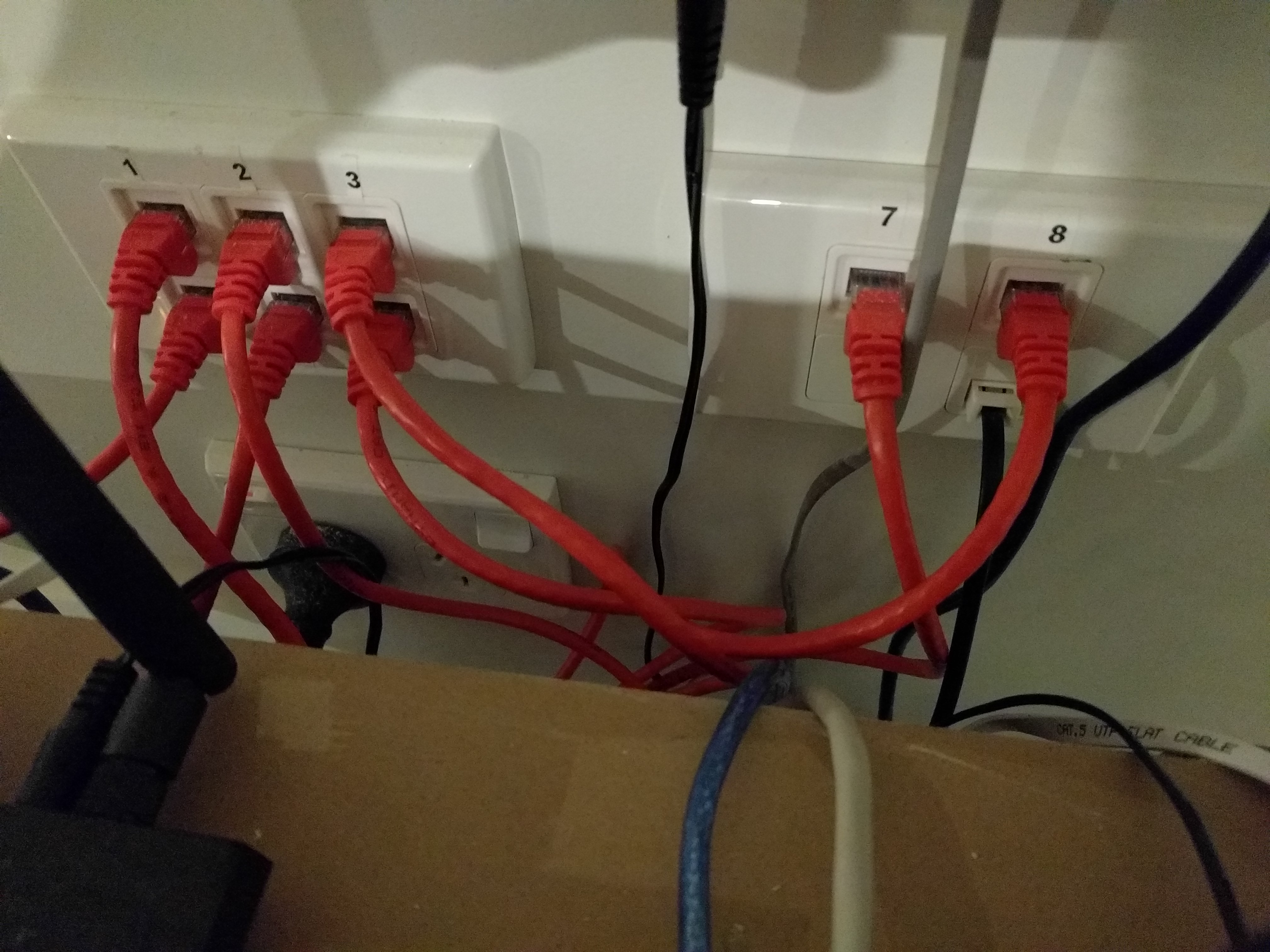 House Ethernet