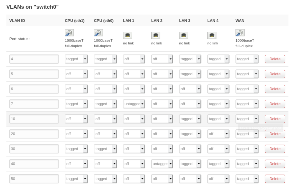 smarthome network