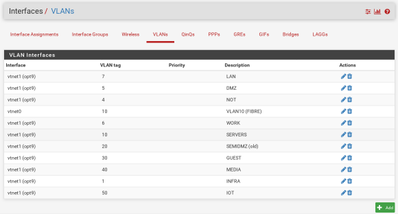 smarthome network