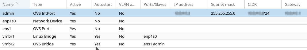 pfsense proxmox open vswitch