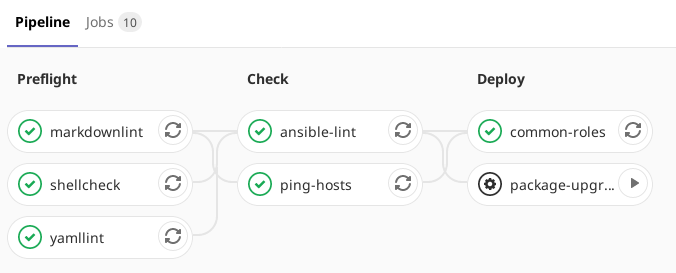 ansible roles